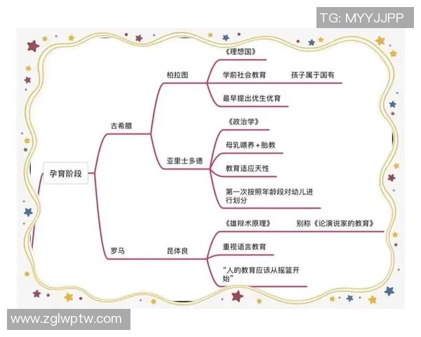 篮球运动的历史演变与发展趋势探索：从起源到现代化的多维度分析